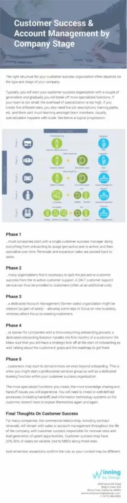 customer-success-and-account-management