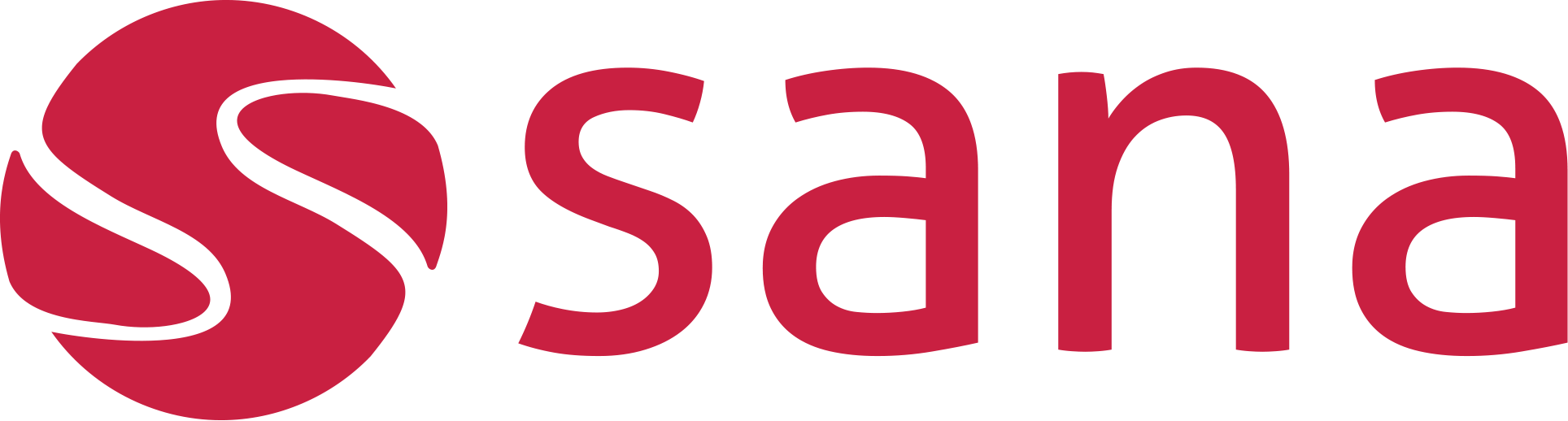 sana commerce logo