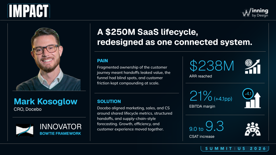 Stories of GTM Innovation - page 2