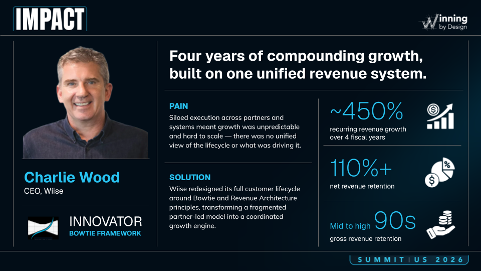 Stories of GTM Innovation - page 3