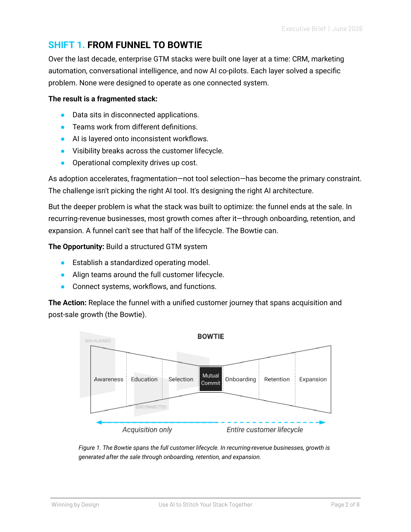 Executive Briefing The Use of AI to stitch the stack together - page 2