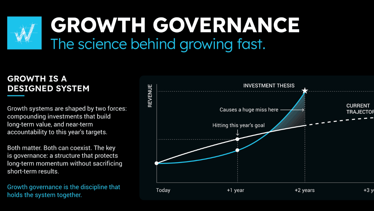 Growth Governance Guide