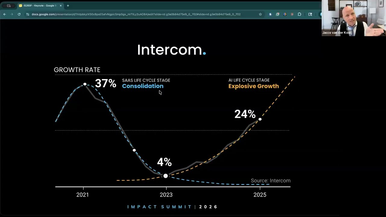 impact summit virtual video thumbnail