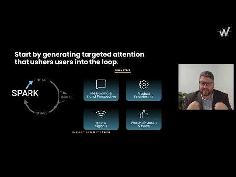 Growth Loops — The New Playbook for Generating Demand thumbnail image