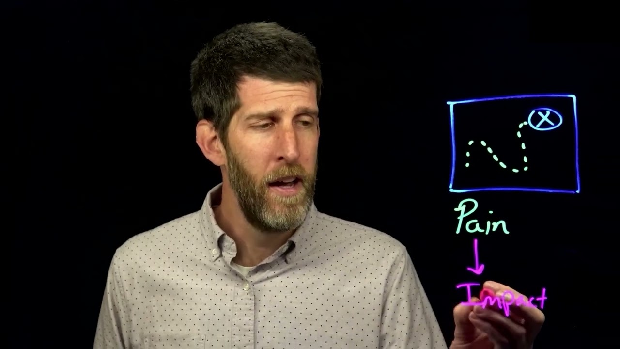 SKO overview video thumbnail image